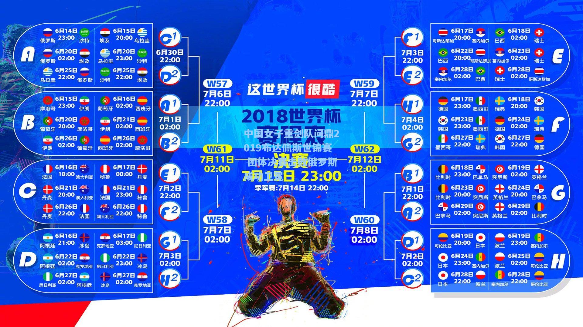 中国女子重剑队问鼎2019布达佩斯世锦赛 团体决赛击败俄罗斯成功卫冕